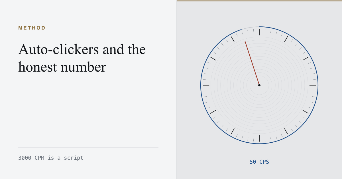 A clicks per minute chronometer dial reading 50 clicks per second, an impossible rate for a hand