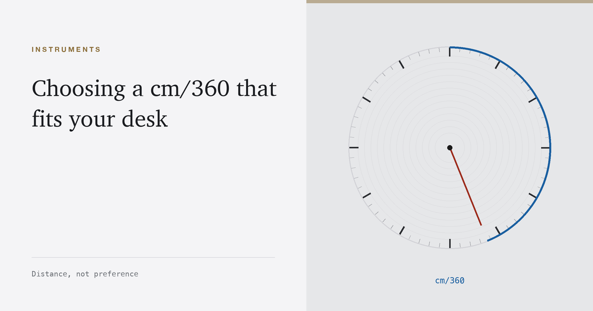 A clicks per minute chronometer dial marked in centimetres of hand travel for a full turn