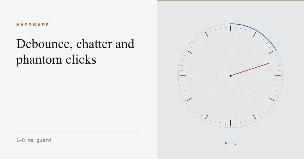 A clicks per minute chronometer dial marked five milliseconds, a switch debounce window