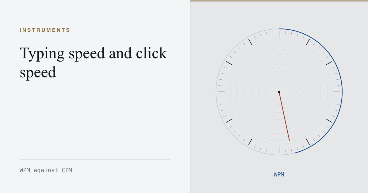 A clicks per minute chronometer dial marked words per minute